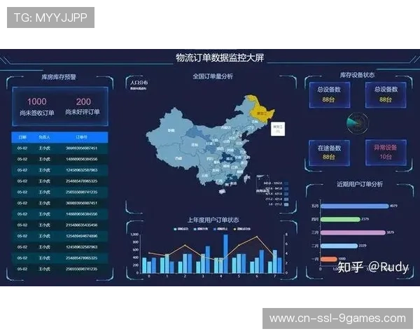 数据可视化包装模板丰富,实时呈现比赛统计信息。 数据可视化包装模板丰富,实时呈现比赛统计信息。